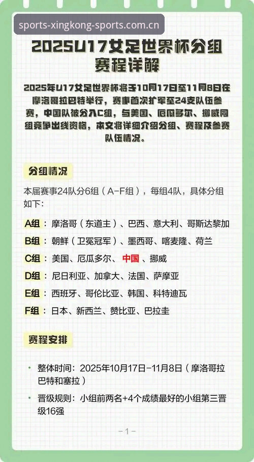 U17世界杯分组全面解析：中国男女足挑战与机遇并存